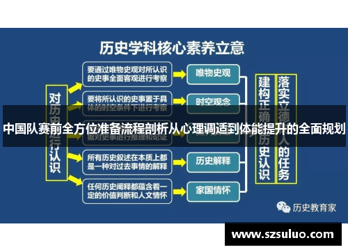 中国队赛前全方位准备流程剖析从心理调适到体能提升的全面规划