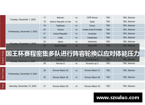 国王杯赛程密集多队进行阵容轮换以应对体能压力