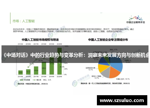 《中场对话》中的行业趋势与变革分析：洞察未来发展方向与创新机会