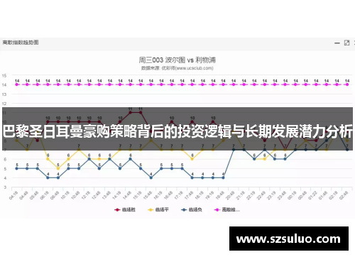巴黎圣日耳曼豪购策略背后的投资逻辑与长期发展潜力分析