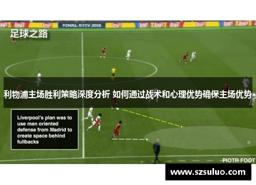 利物浦主场胜利策略深度分析 如何通过战术和心理优势确保主场优势