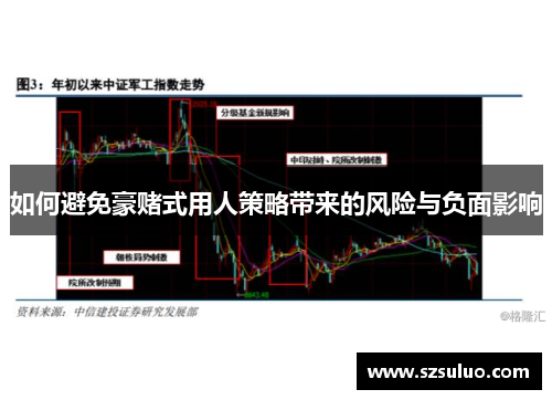 如何避免豪赌式用人策略带来的风险与负面影响