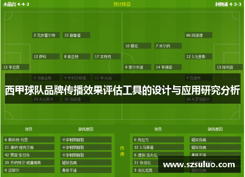 西甲球队品牌传播效果评估工具的设计与应用研究分析