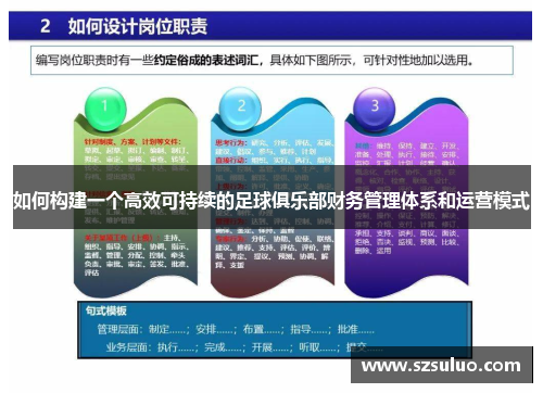 如何构建一个高效可持续的足球俱乐部财务管理体系和运营模式 如何构建一个高效可持续的足球俱乐部财务管理体系和运营模式