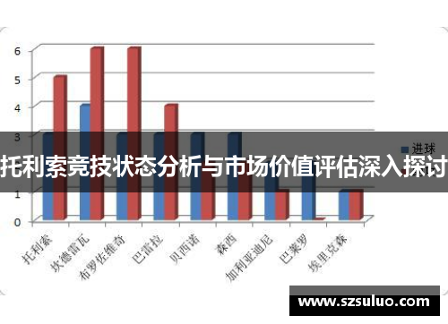 托利索竞技状态分析与市场价值评估深入探讨