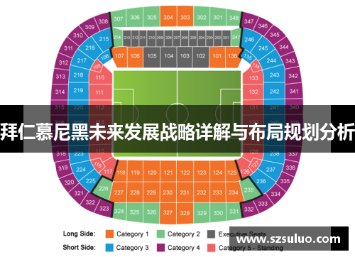 拜仁慕尼黑未来发展战略详解与布局规划分析