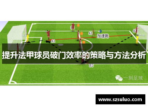 提升法甲球员破门效率的策略与方法分析